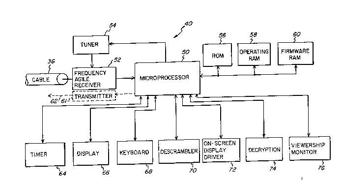 A single figure which represents the drawing illustrating the invention.